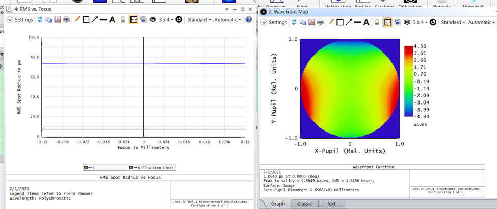 大功率激光系统的STOP分析5：OpticStudio STAR模块工作流程