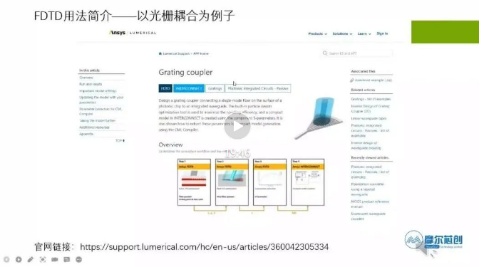 【案例分享】Lumerical FDTD求解器使用方法 - 以光栅耦合器为例