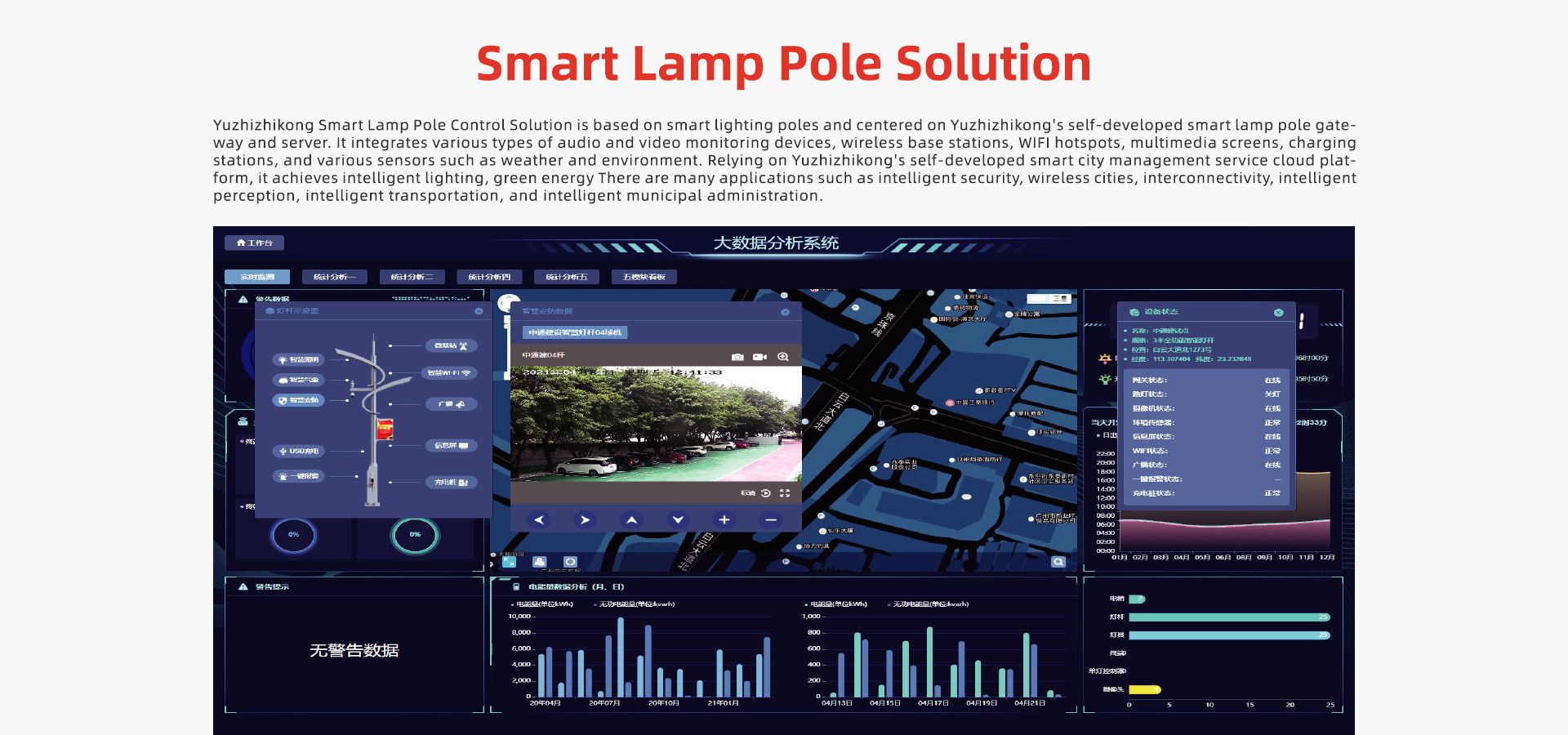 Smart Lighting Pole Control Solution