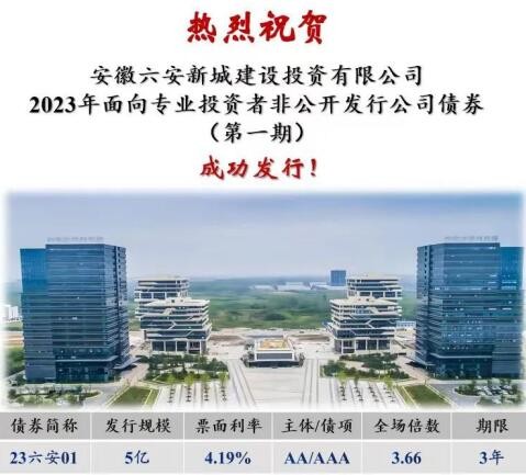 喜訊，新城建投成功發(fā)行公司債券！
