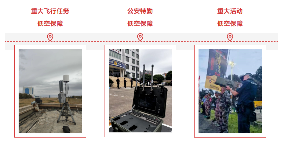 行业动态 l 重庆市政府网发布《重庆市民用无人驾驶航空器公共安全管理办法》
