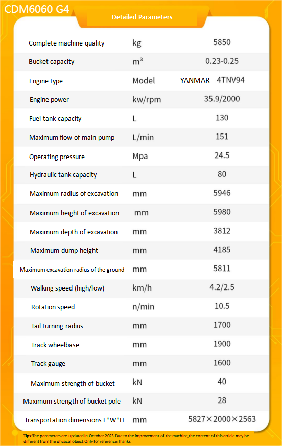 Construction Machinery Products