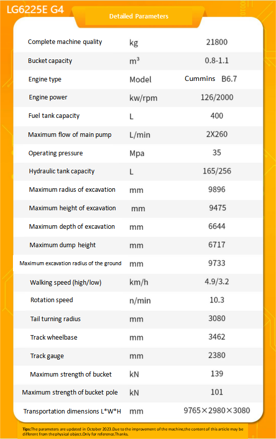 Construction Machinery Products