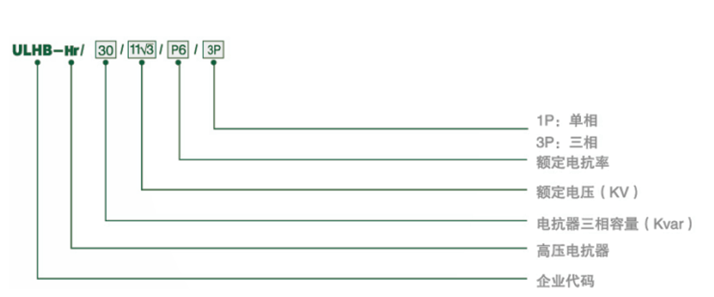 高压串联电抗器ULHB-Hr产品选型图