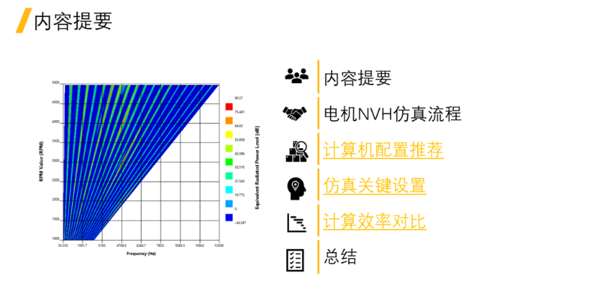 Ansys电机NVH仿真效率提升——结构部分