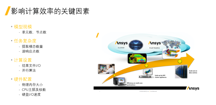 Ansys电机NVH仿真效率提升——结构部分