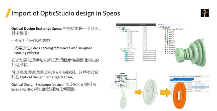 2024R1 | Speos 功能更新