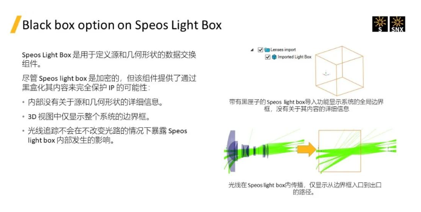 2024R1 | Speos 功能更新