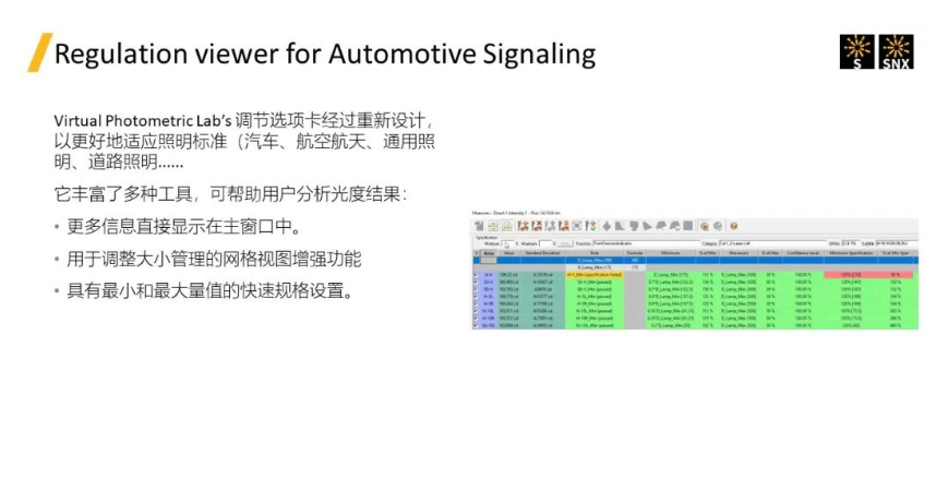 2024R1 | Speos 功能更新