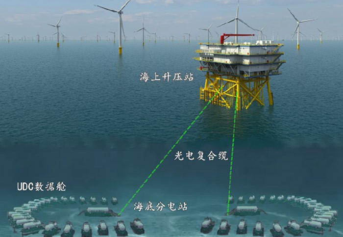 ChatGPT人工智能大模型将如何改变数据中心基础设施？