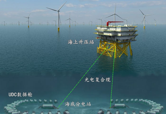 重磅!海底數據中心榮獲2023年數據中心科技成果獎一等獎