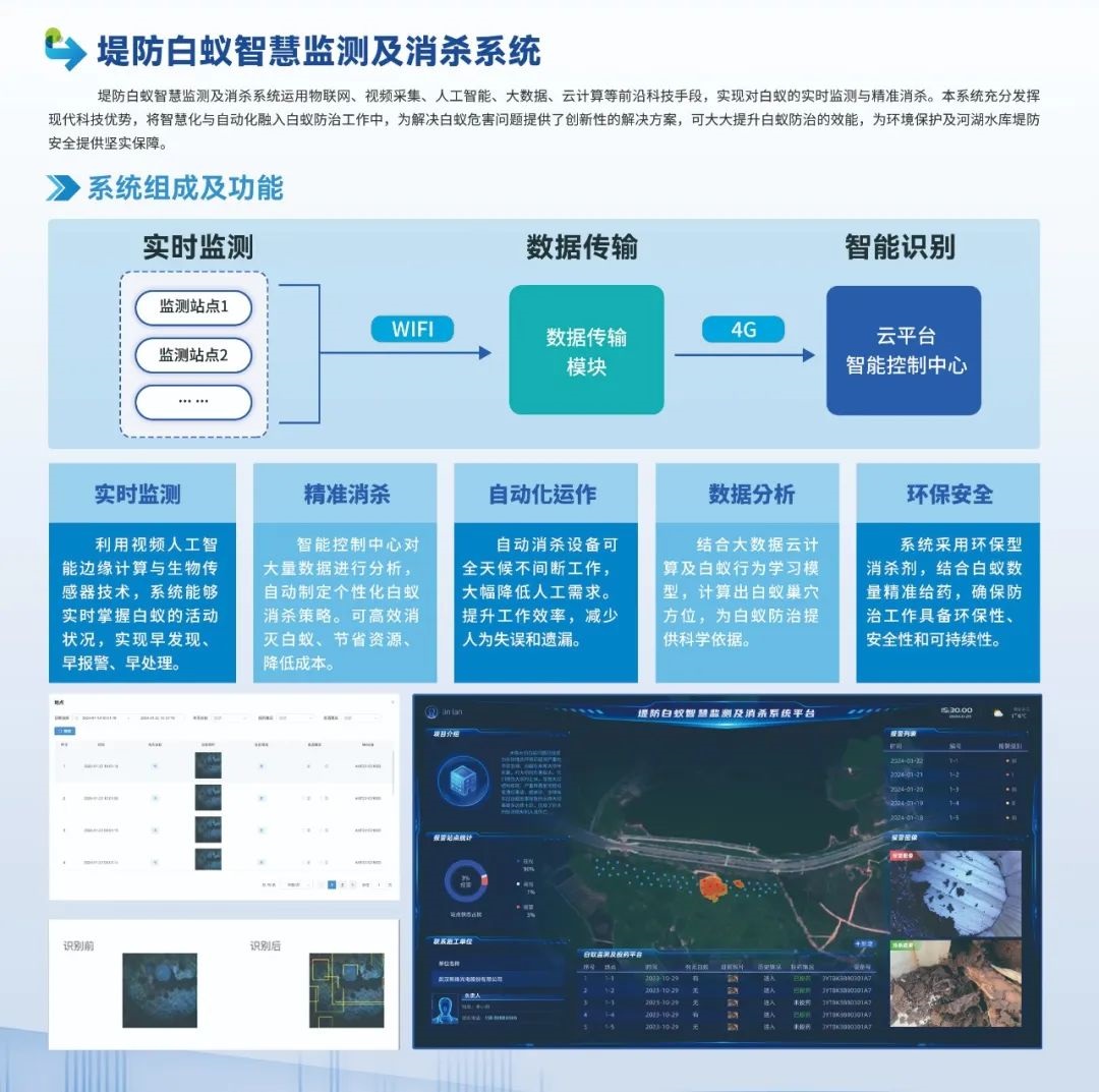 论坛会议丨武汉887700线路检测网亮相国际水利先进技术推介会