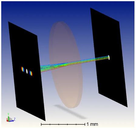 如何将光栅数据从Lumerical导入至OpticStudio（下）