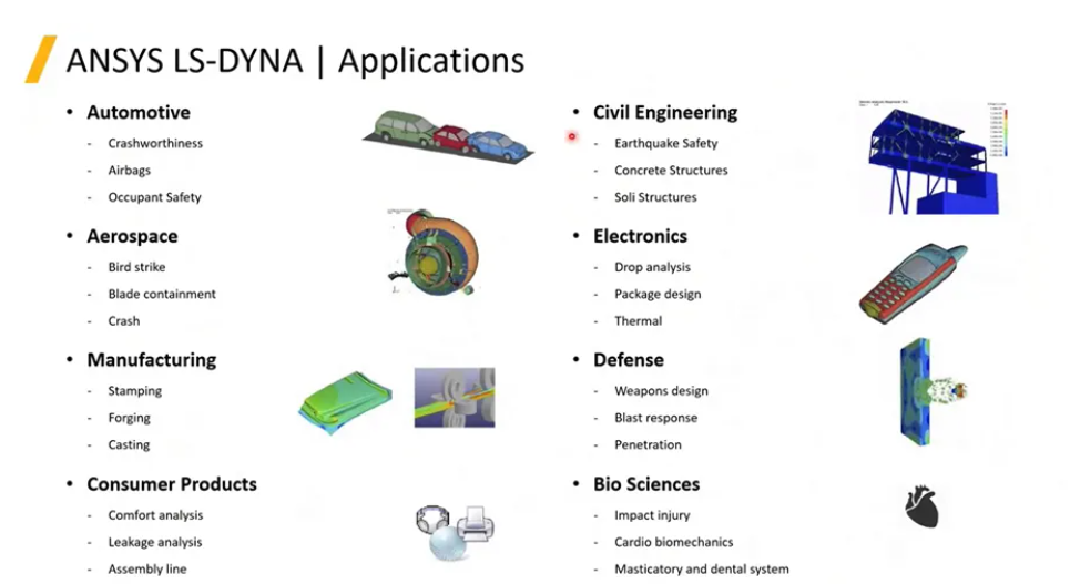 LS-DYNA软件及其在汽车零部件行业的应用介绍（一）
