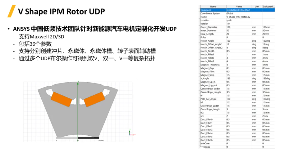 V Shape IPM Rotor UDP 使用教程