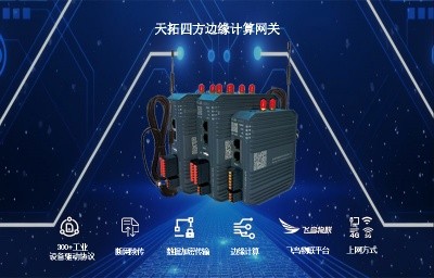 ��ҵ�����ڳ������������е�Ӧ��