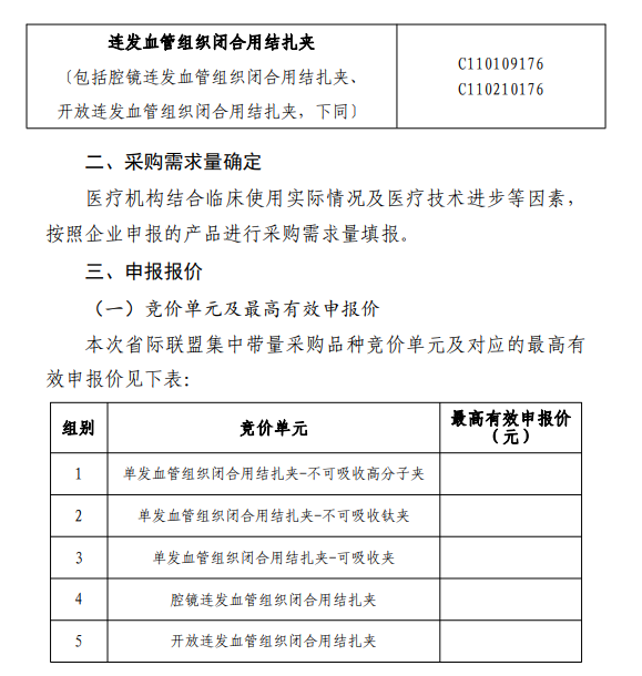 首个耗材「全国联采」文件发布