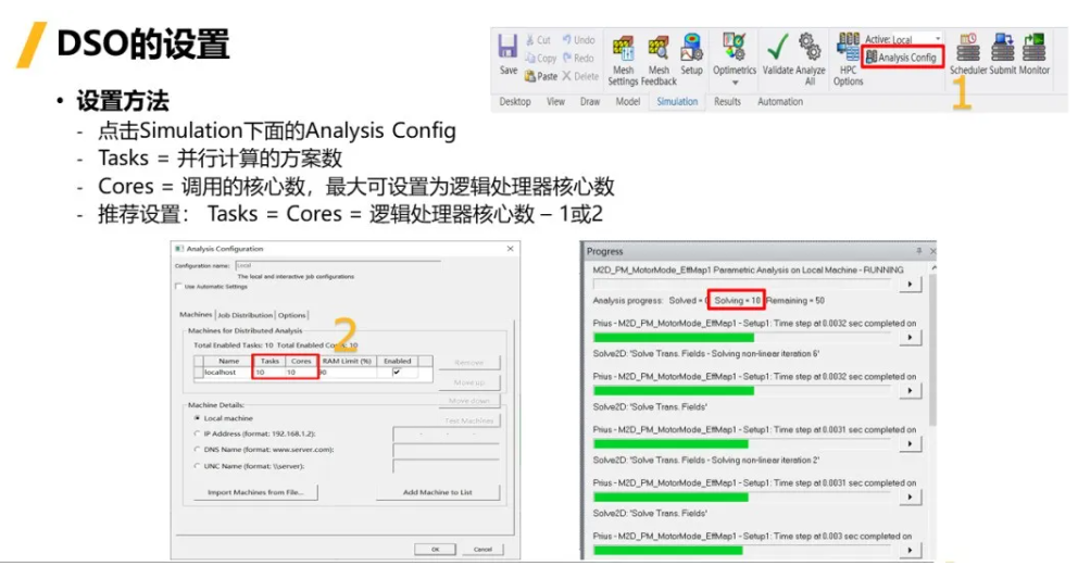 如何加速電機效率Map圖計算？