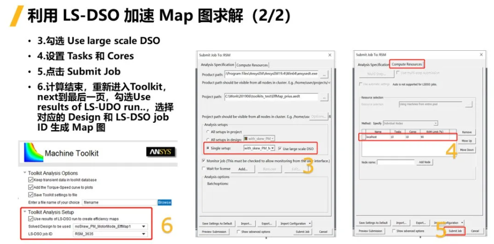 如何加速电机效率Map图计算？