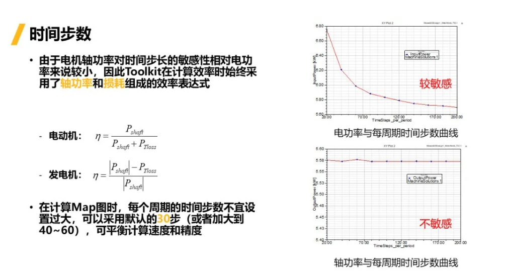 如何加速電機(jī)效率Map圖計(jì)算？