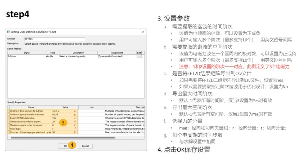 Object-based时-空电磁力二维傅里叶变换