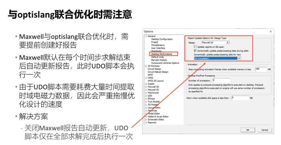 Object-based时-空电磁力二维傅里叶变换