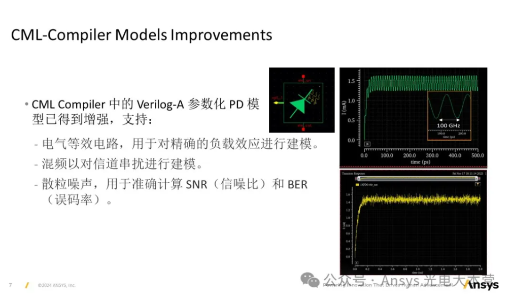 2024R2 | Lumerical 功能更新