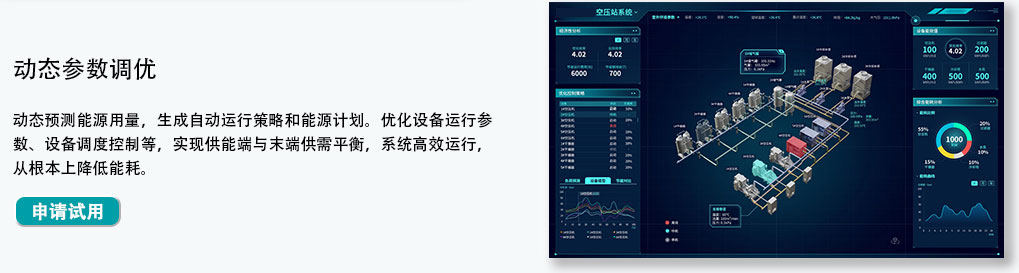 ��Դ����ƽ̨