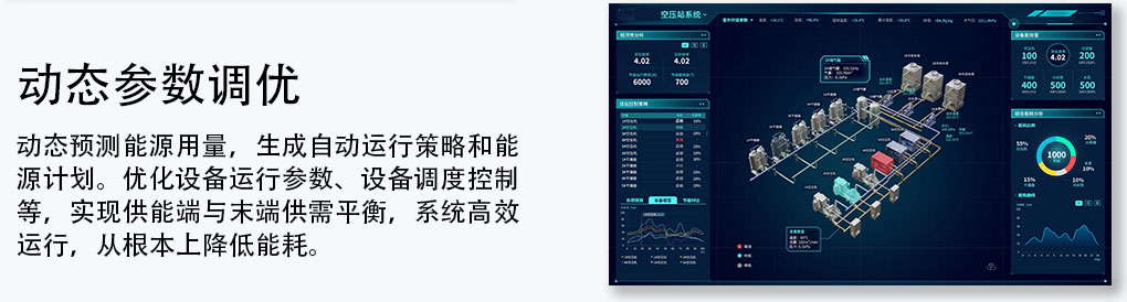 ��Դ����ƽ̨