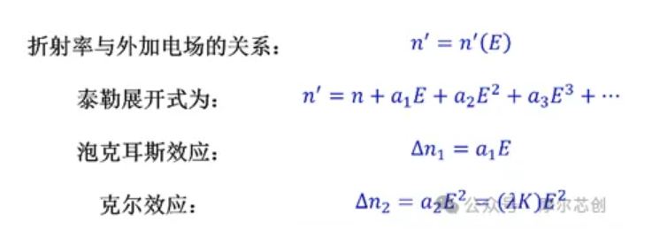 【Lumerical系列】硅基光电调制器（1）——基本原理