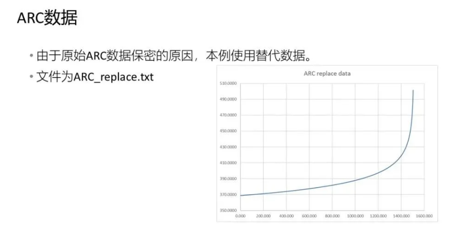 【2024 R2】Ansys Fluent 2024R2电池热失控新功能介绍