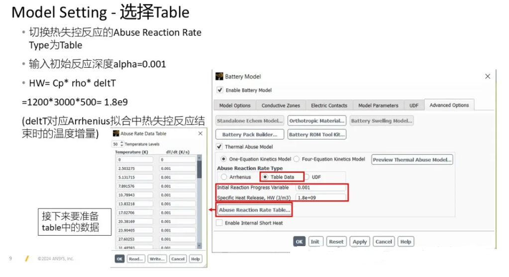 【2024 R2】Ansys Fluent 2024R2电池热失控新功能介绍