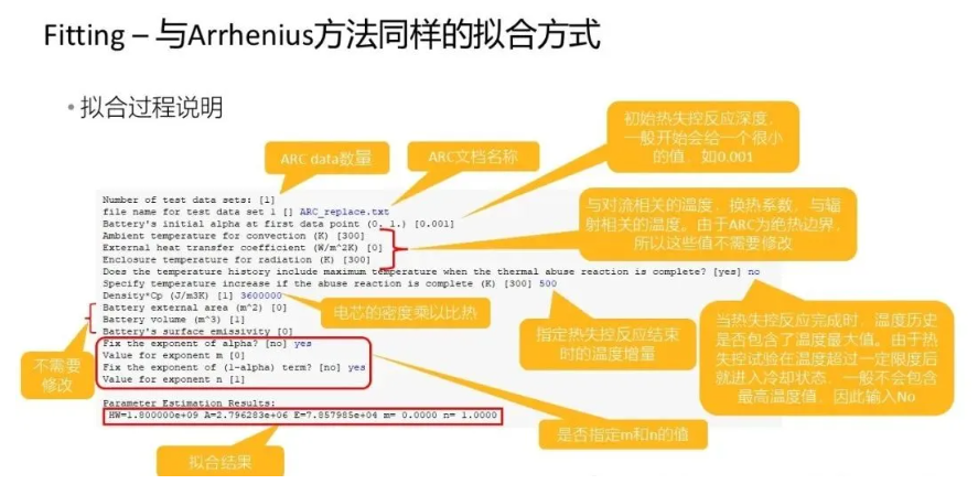 【2024 R2】Ansys Fluent 2024R2电池热失控新功能介绍