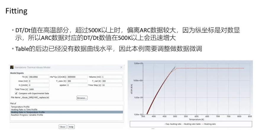 【2024 R2】Ansys Fluent 2024R2电池热失控新功能介绍