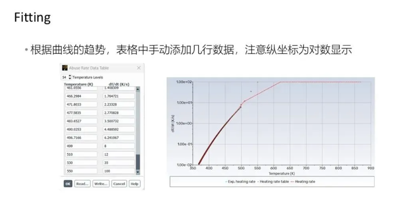 【2024 R2】Ansys Fluent 2024R2电池热失控新功能介绍