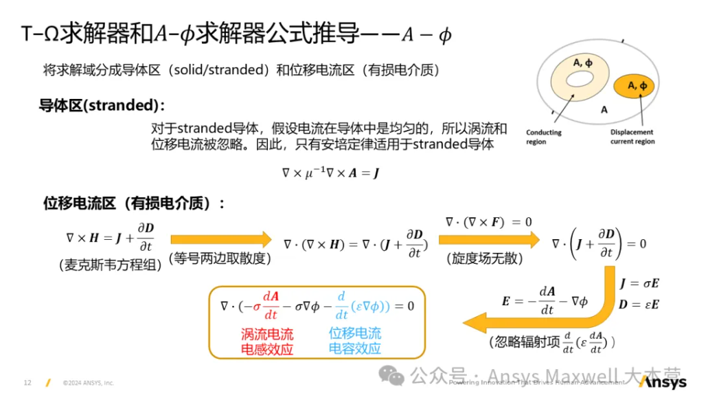 Maxwell 3D Transient A-phi 求解器介紹（1/5）