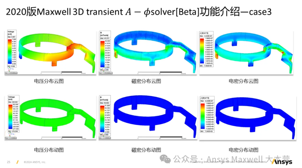 Maxwell 3D Transient A-phi 求解器介绍（1/5）