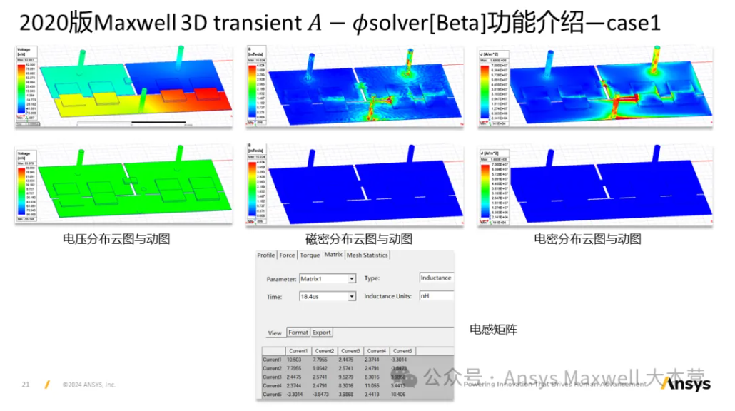 Maxwell 3D Transient A-phi 求解器介绍（1/5）