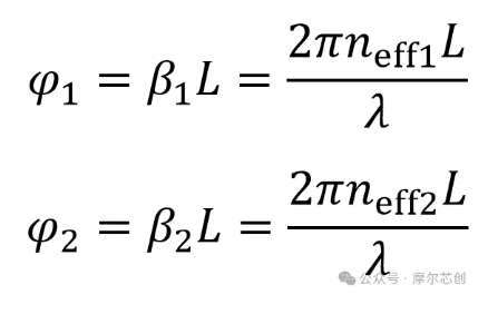 【Lumerical系列】硅基电光调制器（3.1）——常用的光学结构