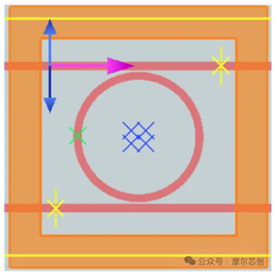 【Lumerical案例实操】使用MODE模块中的FDE和varFDTD进行微环的设计和初步仿真