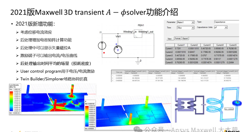 Maxwell 3D Transient A-phi 求解器介紹（2/5）