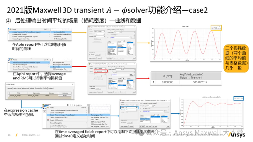 Maxwell 3D Transient A-phi 求解器介绍（2/5）