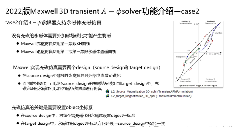 Maxwell 3D Transient A-phi 求解器介绍（3/5）