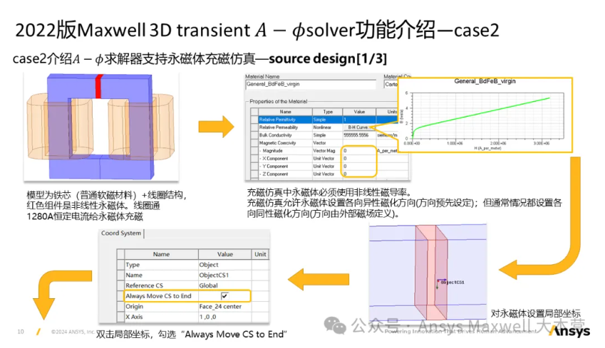 Maxwell 3D Transient A-phi 求解器介绍（3/5）