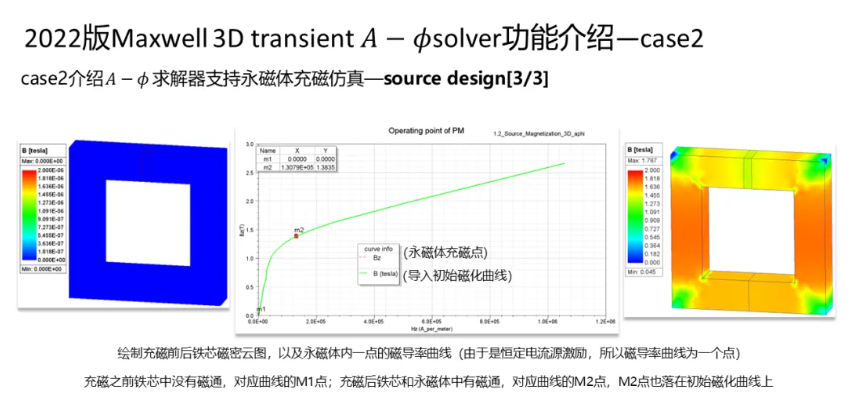 Maxwell 3D Transient A-phi 求解器介绍（3/5）