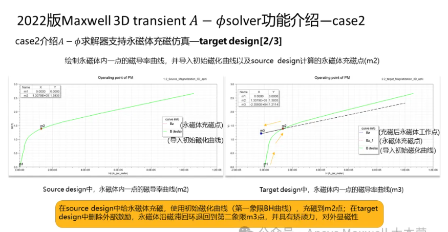 Maxwell 3D Transient A-phi 求解器介紹（3/5）