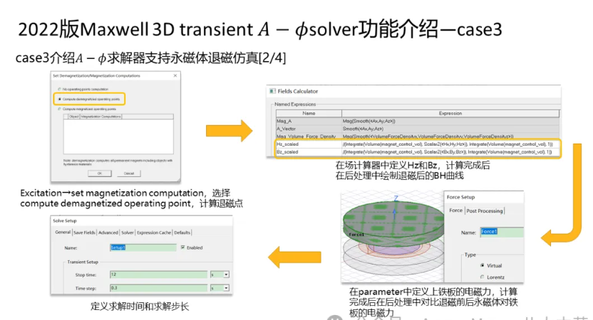 Maxwell 3D Transient A-phi 求解器介绍（3/5）