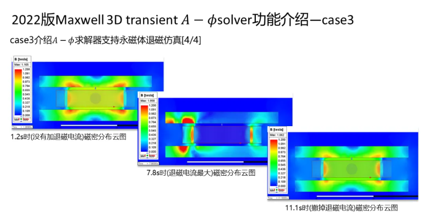 Maxwell 3D Transient A-phi 求解器介绍（3/5）