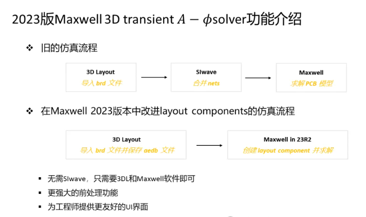 Maxwell 3D Transient A-phi 求解器介绍（4/5）