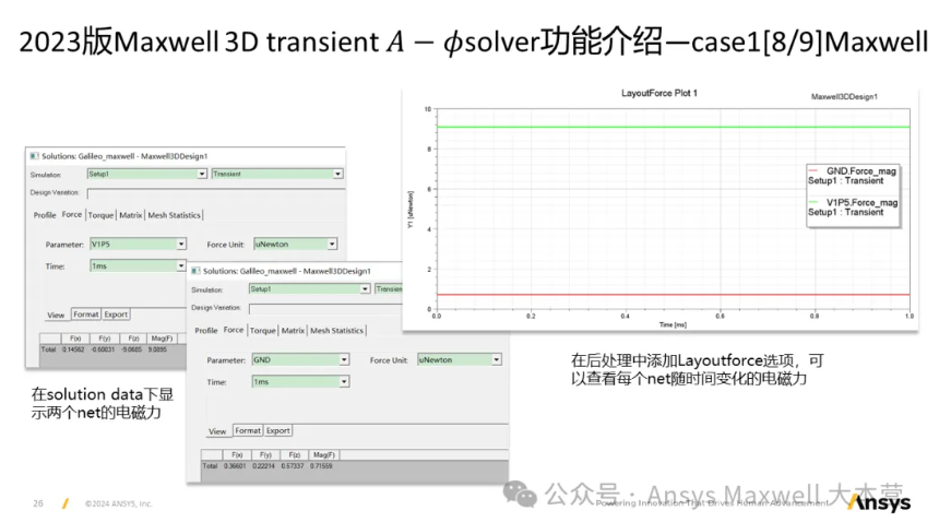 Maxwell 3D Transient A-phi 求解器介紹（4/5）